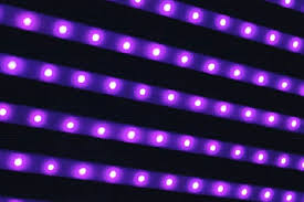 Led Strip Lights Industry Today