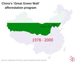 كيف اقتحمت الحيوانات قطار الركاب في الصين. Forty Years Of Tree Planting In China Successes And Failures Climate Diplomacy