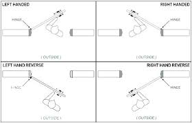 Left Hand Interior Door Aqlhci Info