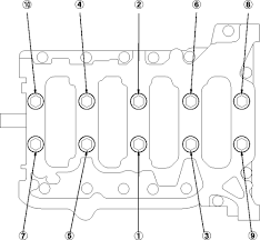 Water pump controller with float switch. Honda S2000 2007 2008 Torque Specifications Autozone