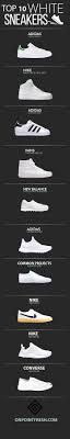 Top 9 Best White Sneakers For Men 2021 Best White Sneakers Trendy Sneakers Mens Fashion