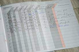 Falls noch nicht geschehen, sollten sie jetzt mit der suche nach einer geeigneten hebamme beginnen. 30 Ssw Von Wehen Erinnerungen Und Babykleidung Tipps Fur Eltern Baby Kind Und Meer