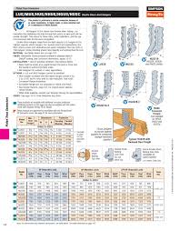 0 users rated this 3 out of 5 stars 0. Simpson Strong Tie Connector Guide 2016 By Meek S Lumber Hardware Issuu