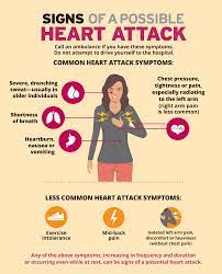 Women And Heart Disease Sentara Martha Jefferson Magazine