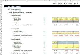 A cash flow statement is divided into three parts: Cima Spreadsheet Skills Debt Sculpting