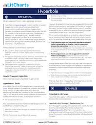 Hyberbole Definition Examples Litcharts A Concise Definition Of Hyperbole Along With Usage Tips An Expan Hyperbole Examples Hyperbole Literary Devices