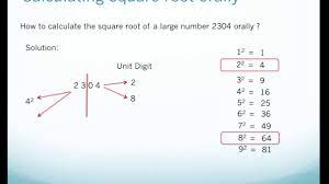Also tells you if the entered number is a perfect square. Square Root 123hellooworl Numpy Sqrt Square Root Of Matrix Elements Journaldev In Mathematics A Square Root Of A Number X Is A Number Y Such That Y2 X Kunci Gitar Indonesia