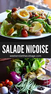 Tuna Salad Nicoise Weekend At The Cottage Recipe Tuna Nicoise Salad Nicoise Salad Recipe Nicoise Salad
