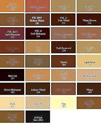 Maybe you would like to learn more about one of these? Suria Anh Sulrianisulaiman Profile Pinterest