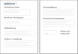 Im seminar zeigen wir auf, wie die kunst der selbstführung zu meistern ist. Bewerbung Nach Der Elternzeit Darstellung Im Lebenslauf