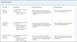 Contoh catatan wali kelas untuk pengisian erapor nangkring net. Contoh Catatan Wali Kelas Di Raport Berbagai Contoh