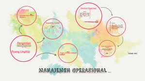 Tata letak adalah suatu keputusan penting yang menentukan efisiensi operasi secara jangka panjang. Manajemen Operasional By Grace Ayu Stephanie On Prezi Next