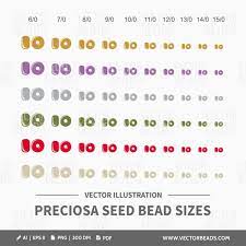 Clip Art Set Of Round Seed Beads Preciosa Seed Bead Sizes Etsy In 2021 Seed Beads Bead Size Chart Seed Bead Tutorial
