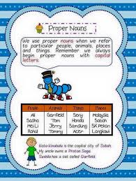 Idiomatic translations of berlidah tajam. Live For All Jom Tajam Kan Skill English Korang Sikit Facebook