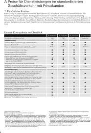 Die deutsche bank wurde wie alle anderen kreditinstitute ermahnt, pfändungsschutzkonto gebühren in höhe normaler girokonten gebühren zu erheben. Preis Und Leistungsverzeichnis Pdf Kostenfreier Download