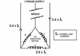 What S A Phase Failure Single Phasing Phase Failure Is A Very Common Electrical Fault Experienced By Three Phase Motors Nassar Electronics
