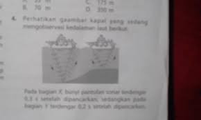 Uap air yang berasal dari lautan setelah sampai di atas daratan karena dibawa angin bergabung dengan sebagian air hujan turun di permukaan laut dan sebagian lainnya turun di atas daratan. Rumus Cepat Rambat Bunyi Di Air Laut Masnurul