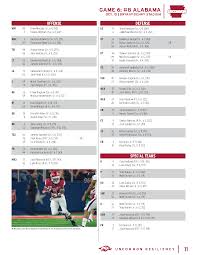 Alabama Game Depth Chart Arkansas Razorbacks