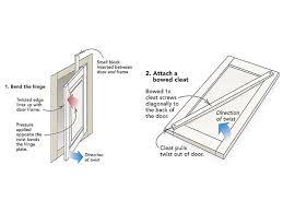 Make sure it's tight afterwards. Fixing Warped Cabinet Doors Fine Homebuilding