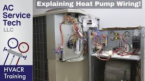 These wires run directly outside and provide outdoor temperature information to the thermostat. How An Air Handler Heat Pump Work Are Controlled By 24v Thermostat Wires Youtube