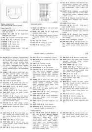 Glove box light, clock, outside temperature gauge, multi−information display, instrument cluster lights, instrument panel lights, overdrive− off indicator light. Toyota Camry Fuse Box Diagram Motogurumag
