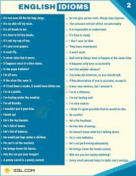 1500 English Idioms From A Z With Useful Examples English Idioms Learn English Words English Vocabulary Words