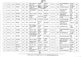 We did not find results for: Nepal Police Police Office Assistant New Appointments And Posting List