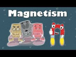 Magnetism For Kids Aumsum Kids Education Science Learn Youtube Magnets Algebra Fun Learning Science