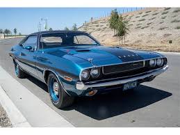 Image result for Charcoal 1979 Challenger