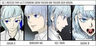 Pin By Carina 3 On Kami No Tou Anime Funny Moments Tower Anime