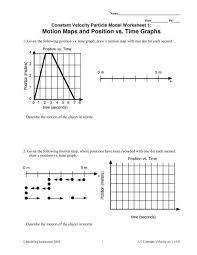 Worksheets on time series graphs. Motion Maps And Position Vs Time Graphs Modeling Physics