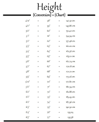 Height Conversion Chart Feet Inches Cm To Inches Conversion Foot Chart Weight Conversion Chart