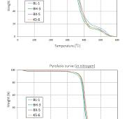 S-LEC B / K (KS)：Material properties for each application ...