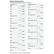 We did not find results for: Rexel No 25 Bambi Staples 5000 Pack Officeworks