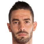 Ian Mackay Stats, Form Index and Match Ratings