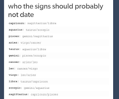In general terms, this eclipse cycle is about home and work, family and your future path. It S True That I Probably Should Date Anymore Capricorns Or Pisces But Ya Like Who Ya Like Can T Zodiac Signs Horoscope Zodiac Star Signs Zodiac Signs Funny