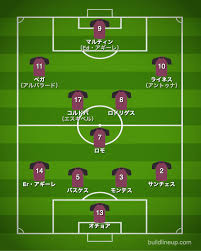 フランス代表 選手リスト＆フォーメーション【ゆうスポ x ジャパン】2010 南アフリカ・ワールドカップ. Xa4lgjw87p629m