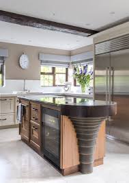Check spelling or type a new query. Walnut And Bronze Is A Perfect Combination Chiselwood
