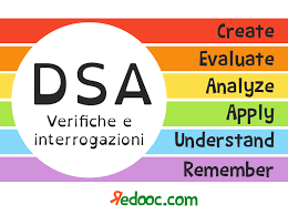 Inglese per dsa scuola media. Come Gestire Verifiche E Interrogazioni Per Studenti Con Dsa Redooc