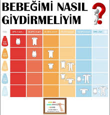 Bir kıyafetini çıkarın veya battaniyeyi üstünden alın ve daha rahat olup. Uzm Dr Eser Akkus Dogru Oda Sicakligi Kac Derece Olmali Bebek Uyurken Nasil Giydirmeli Mevsim Kis Olunca Anne Babalar Bebekleri Soguktan Koruma Konusunda Daha Da Hassaslasiyor Yenidogan Bebeklerin Evdeki Uygun