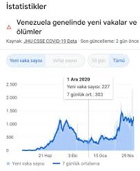 Yıldırım çocuklarım devletle iş yapmadı demişti; Izus1euczwoa6m
