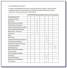 Preventive maintenance (or preventative maintenance) is work that is performed regularly (on a scheduled basis) in order to minimize the chance that's why we set up limble in a way where you can just prepare an excel csv file of your assets, click upload, and let limble to the rest of the work. Server Preventive Maintenance Checklist Template Vincegray2014