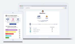 We ranked the 10 best parental control apps below based on features, price, user ratings, numbers of downloads, pro reviews, and other key factors to make sure you're getting. 10 Best Parental Control Apps Android Iphone Of 2021