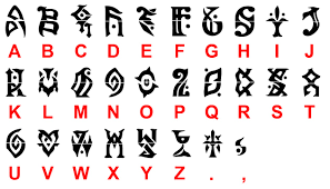 The sanskrit word for the symbol is pratik, which is derived from the root prati (going towards). Languages Genshin Impact Wiki Fandom