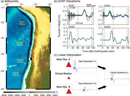 The pictures below are indeed real pictures, but of a new tsunami pictures: Tsunami Data Assimilation Of Dart Tsunameters Along The Chilean Coast Download Scientific Diagram