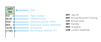 Starting in london, our intrepid crew member would see overnight stays in many cities along the way. The Qatar Airways Cabin Crew Schedule Roster Explained