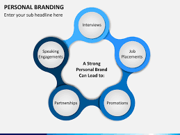 Good employer branding examples come in many different shapes and sizes, and from different industries. Personal Branding Powerpoint Template Sketchbubble