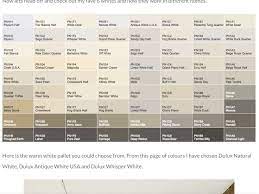 Dulux White Paint Colours Newfangled