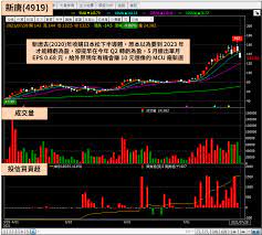 2021国家公务员考试职位表 国税职位表 银保监会职位表 消防系统职位表 北京地区职位表 上海地区职位表 山东地区职位表 江苏地区职位表 浙江地区职. æ¼¢ç£Š 3707 é€£çºŒ2 å¹´è™§æ æŠ•ä¿¡å»å¤§è²·2 è¬å¼µ è·Ÿå–®å¦‚ä½•é¿å…ç•™ä¸‹ä¾†æ´—ç¢— ç†è²¡å'¨åˆŠ