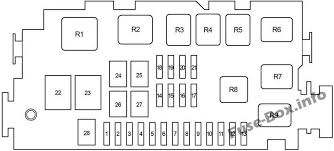 Fuse box layout toyota tacoma regular cab, xtra cab and double cab (2001, 2002, 2003, 2004). 2003 Tacoma Fuse Panel Diagram Wiring Diagram Direct Memory Demand Memory Demand Siciliabeb It